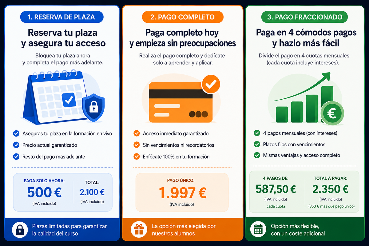 Vertex Amazon B2B — Programa en directo de 12 semanas
